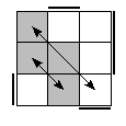 oe=0011&oc=1011&pe=1023&pc=0321
