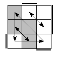 oe=0011&oc=1011&pe=1032&pc=3021