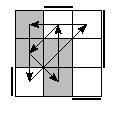 oe=0011&oc=1011&pe=2013&pc=2013