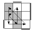 oe=0011&oc=1011&pe=2013&pc=3021