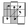 oe=0011&oc=1011&pe=2130&pc=2013