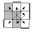 oe=0011&oc=1011&pe=2130&pc=2301