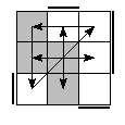 oe=0011&oc=1011&pe=2301&pc=2013