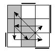 oe=0011&oc=1011&pe=3021&pc=3021