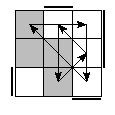 oe=0011&oc=1011&pe=3102&pc=0231