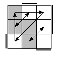 oe=0011&oc=1011&pe=3210&pc=1203