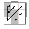 oe=0011&oc=1011&pe=3210&pc=2013