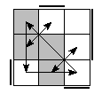 oe=0011&oc=1011&pe=3210&pc=3021