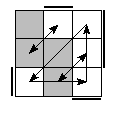 oe=0011&oc=1011&pe=3210&pc=3102