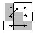 oe=0011&oc=1020&pe=0231&pc=3210