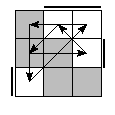 oe=0011&oc=1020&pe=0312&pc=2013