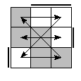 oe=0011&oc=1020&pe=0321&pc=3201