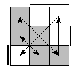 oe=0011&oc=1020&pe=1023&pc=1302