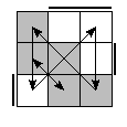 oe=0011&oc=1020&pe=1023&pc=2031