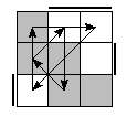 oe=0011&oc=1020&pe=1203&pc=1203