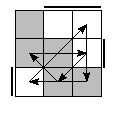 oe=0011&oc=1020&pe=1320&pc=2130
