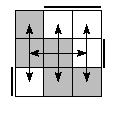 oe=0011&oc=1020&pe=2301&pc=1032