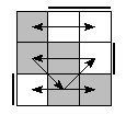 oe=0011&oc=1020&pe=3021&pc=3210
