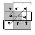 oe=0011&oc=1020&pe=3201&pc=2031