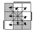 oe=0011&oc=1020&pe=3201&pc=2310