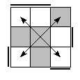 oe=0011&oc=1101&pc=2301