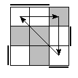 oe=0011&oc=1101&pe=0123&pc=0231
