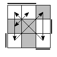oe=0011&oc=1101&pe=0213&pc=2031