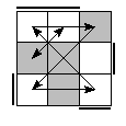 oe=0011&oc=1101&pe=0213&pc=3201