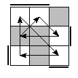 oe=0011&oc=1101&pe=0231&pc=1320