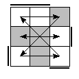 oe=0011&oc=1101&pe=0321&pc=3201