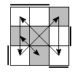 oe=0011&oc=1101&pe=1023&pc=2031