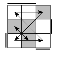 oe=0011&oc=1101&pe=1023&pc=3201