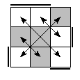 oe=0011&oc=1101&pe=1032&pc=2301