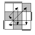 oe=0011&oc=1101&pe=1203&pc=2130