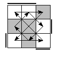 oe=0011&oc=1101&pe=1230&pc=3201