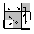 oe=0011&oc=1101&pe=1302&pc=1230