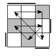 oe=0011&oc=1101&pe=1320&pc=0231