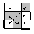 oe=0011&oc=1101&pe=1320&pc=2301