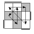 oe=0011&oc=1101&pe=2013&pc=0231