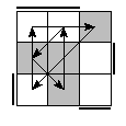 oe=0011&oc=1101&pe=2013&pc=1203