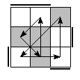 oe=0011&oc=1101&pe=2013&pc=3102