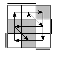 oe=0011&oc=1101&pe=2031&pc=1230