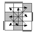oe=0011&oc=1101&pe=2031&pc=3201