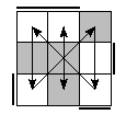 oe=0011&oc=1101&pe=2103&pc=2031