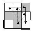 oe=0011&oc=1101&pe=2130&pc=0231