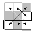 oe=0011&oc=1101&pe=2130&pc=2301
