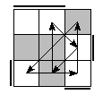 oe=0011&oc=1101&pe=2130&pc=3102
