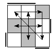 oe=0011&oc=1101&pe=2301&pc=0231