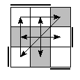 oe=0011&oc=1101&pe=2301&pc=1203