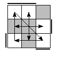oe=0011&oc=1101&pe=2301&pc=1320